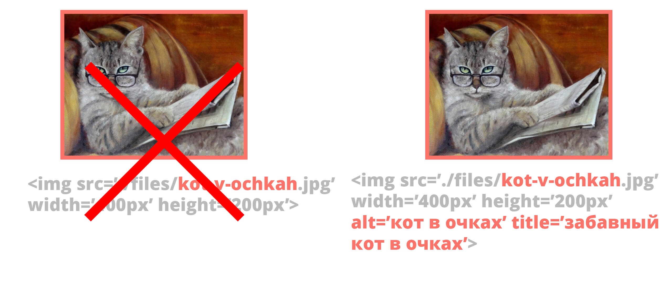 Требования и рекомендации по alt и title для картинок сайта Рекомендации по ALT и TITLE у изображений сайта