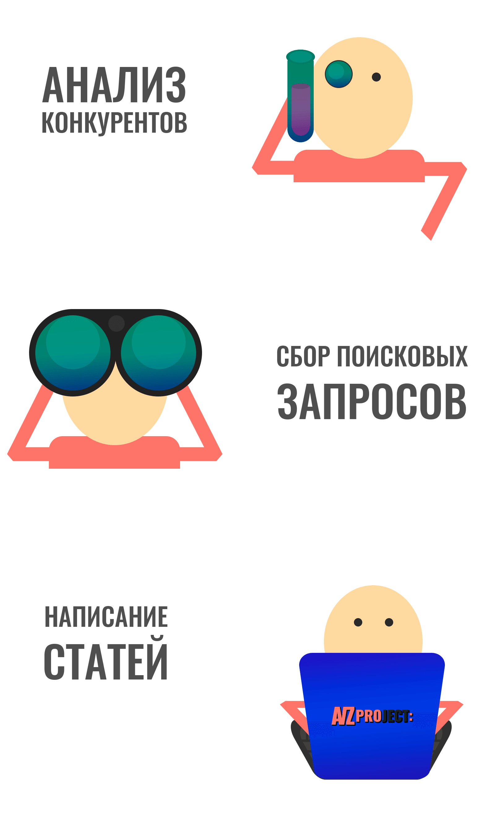 Заказать создание сайта визитки под ключ